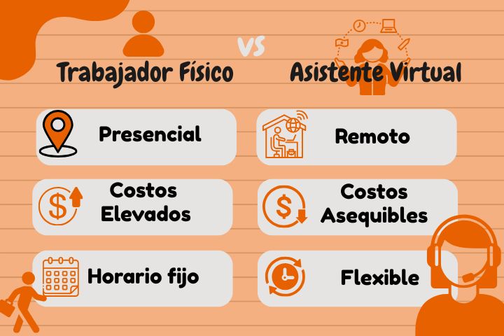 Servicios_MMMY (2)
